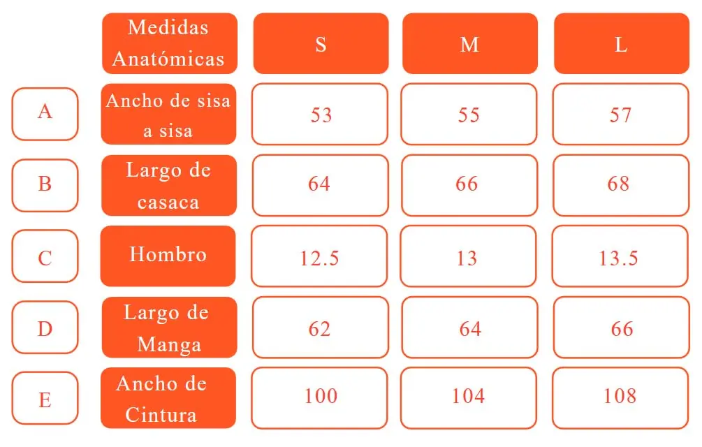 tallas